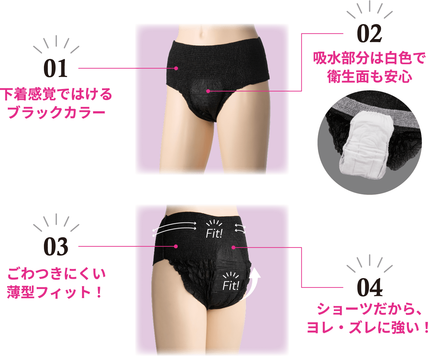01:下着感覚ではけるブラックカラー 02:吸水部分は白色で衛生面も安心 03:ごわつきにくい薄型フィット！ 04:ショーツだから、ヨレ・ズレに強い！