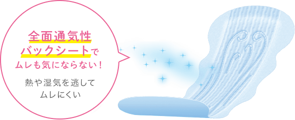 全面通気性バックシートでムレも気にならない！ 熱や湿気を逃してムレにくい