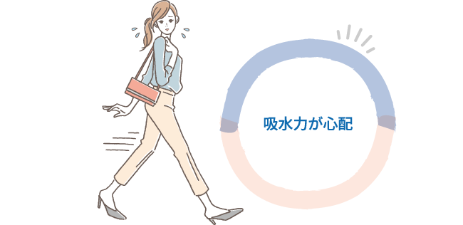 吸水力が心配