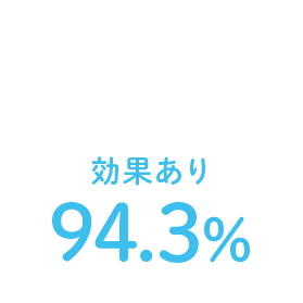 効果あり94.3%