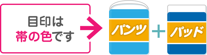 目印は帯の色です