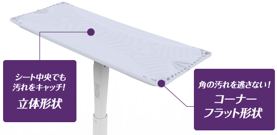 シート中央でも汚れをキャッチ!立体形状と角の汚れを逃さない!コーナーフラット形状