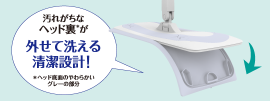 汚れがちなヘッド裏(ヘッド底面のやわらかいグレーの部分)が外せて洗える清潔設計!