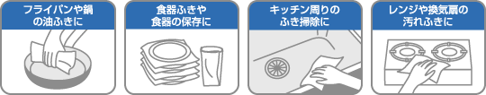 フライパンや鍋の油ふきに / 食器ふきや食器の保存に / キッチン周りのふき掃除に / レンジや換気扇の汚れふきに